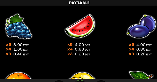 40 super hot bell link boost paytable 3 paytable