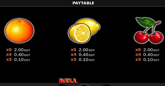 40 super hot bell link boost paytable 4 paytable