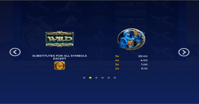 40 thieves paytable paytable