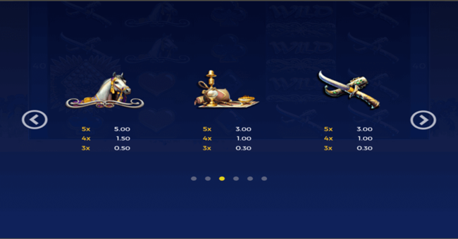 40 thieves paytable2 paytable