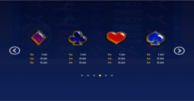 40 thieves paytable3 paytable