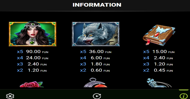 40 vampire beast paytable 1 paytable