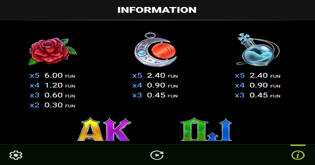 40 vampire beast paytable 2 paytable