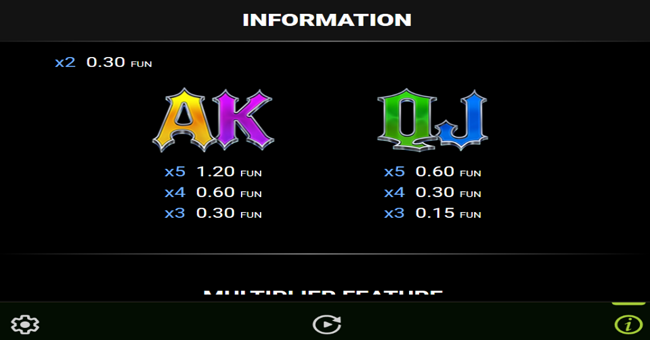 40 vampire beast paytable 3 paytable