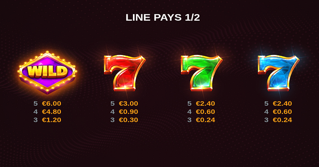 40 wild craze prizetower paytable 1 paytable