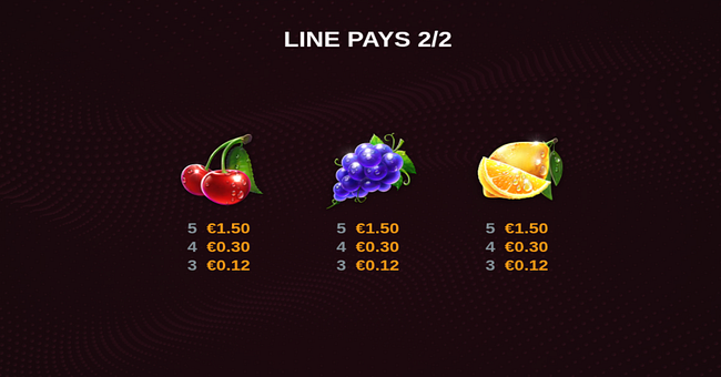 40 wild craze prizetower paytable 2 paytable