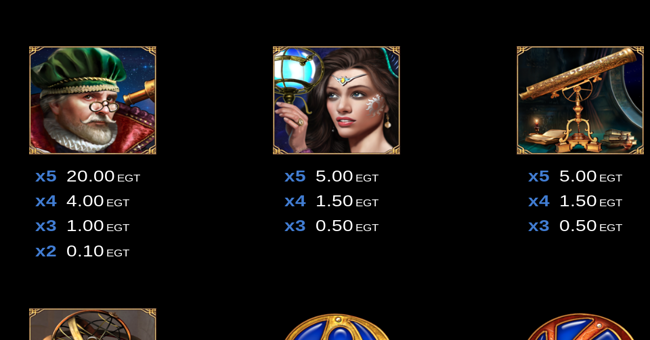 40 zodiac wheel bell link paytable 2 paytable