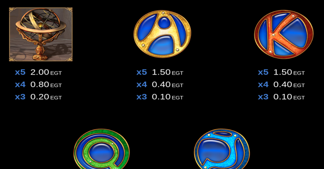 40 zodiac wheel bell link paytable 3 paytable