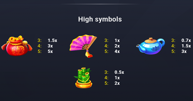 4 bao panda hold and win paytable 1 paytable