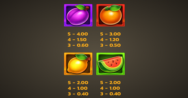 4 cherry bonanza paytable 1 paytable