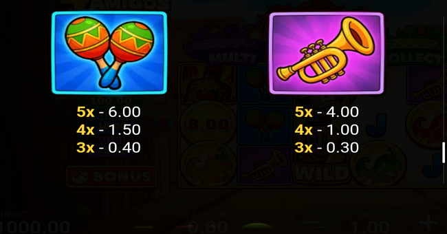 4 chili amigos hold and win paytable 2 paytable