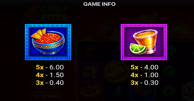 4 chili pots hold and win paytable 2 paytable