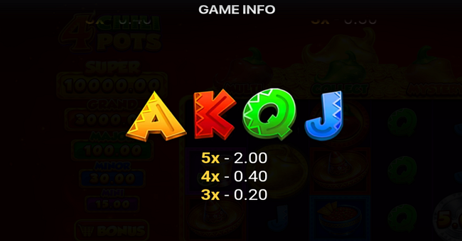 4 chili pots hold and win paytable 3 paytable