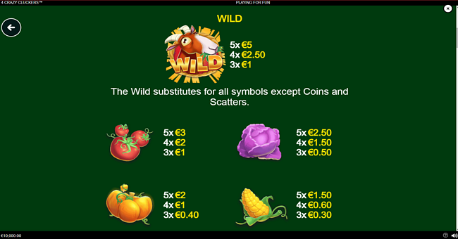 4 crazy cluckers paytable 1 paytable