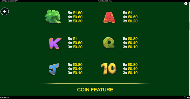 4 crazy cluckers paytable 2 paytable