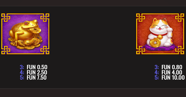 4 dragon pots paytable 2 paytable