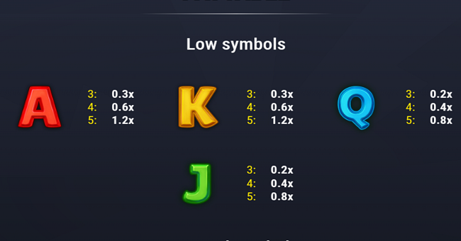4 easter eggs pots paytable 2 paytable