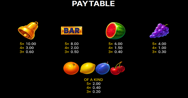 4 fairy flowers hold and win paytable paytable