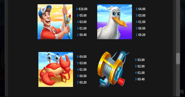 4 fantastic fish paytable paytable