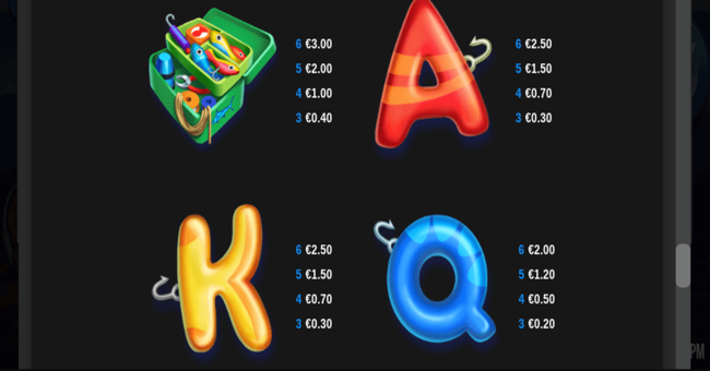 4 fantastic fish paytable2 paytable