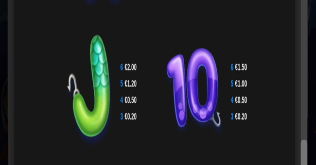 4 fantastic fish paytable3 paytable