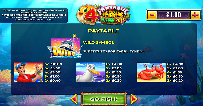 4 fantastic fish puffer pots paytable 1 paytable
