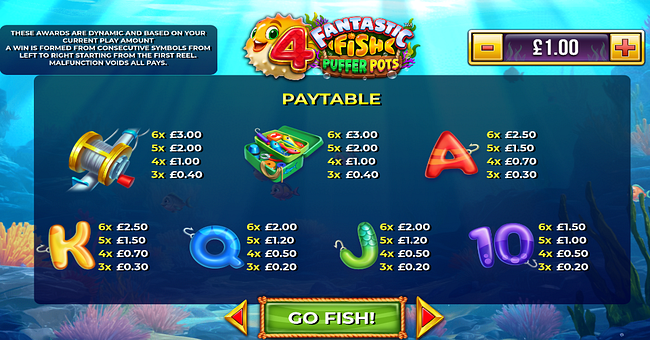 4 fantastic fish puffer pots paytable 2 paytable