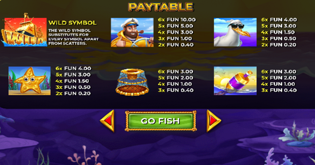 4 fantastic lobsters gold paytable paytable