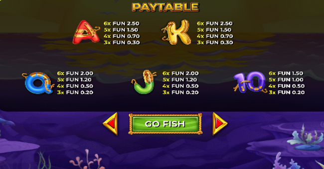 4 fantastic lobsters gold paytable 2 paytable
