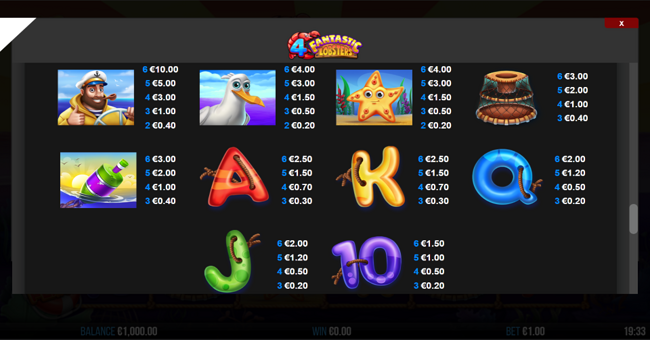 4 fantastic lobsters paytable paytable
