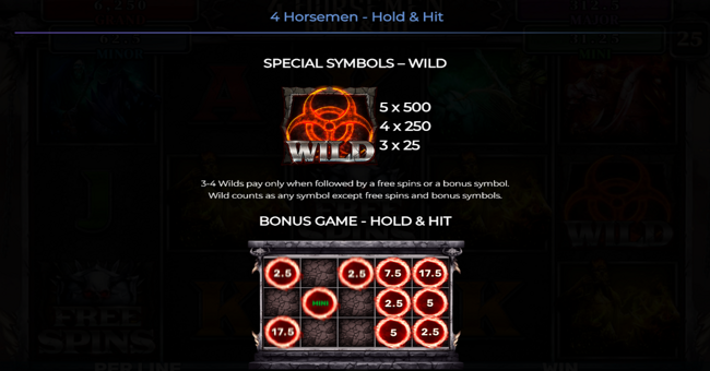 4 horsemen hold and hit paytable 1 paytable