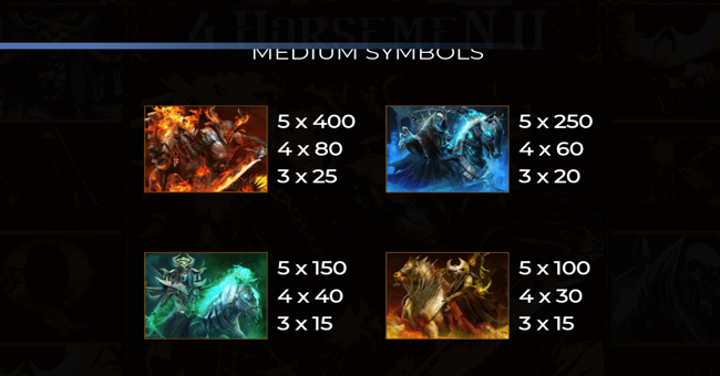 4 horsemen ii paytable 1 paytable