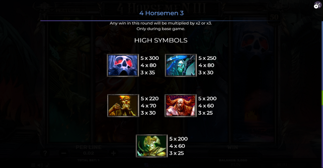 4 horsemen iii paytable 1 paytable