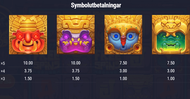 4 masks of inca paytable 1 paytable