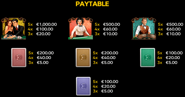 4 of a king paytable paytable