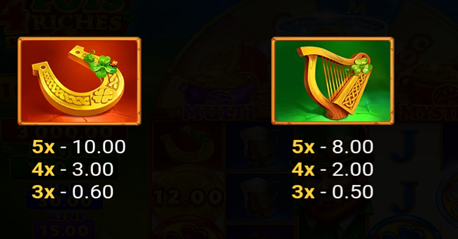 4 pots riches superwheel paytable 1 paytable