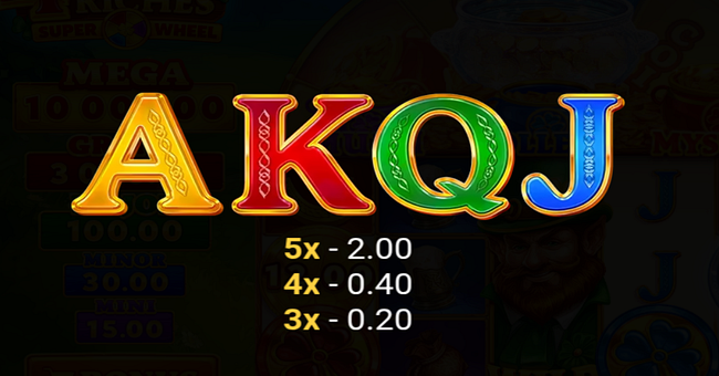 4 pots riches superwheel paytable 3 paytable
