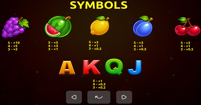 4 royal pots paytable paytable