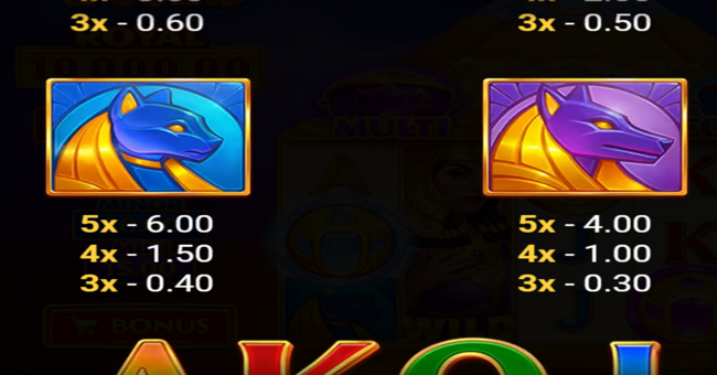 4 scarab coins paytable 2 paytable