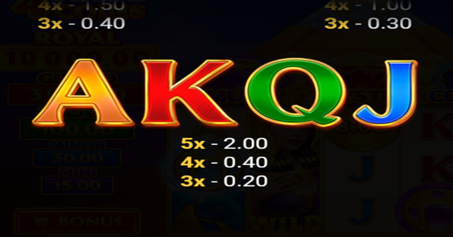 4 scarab coins paytable 3 paytable