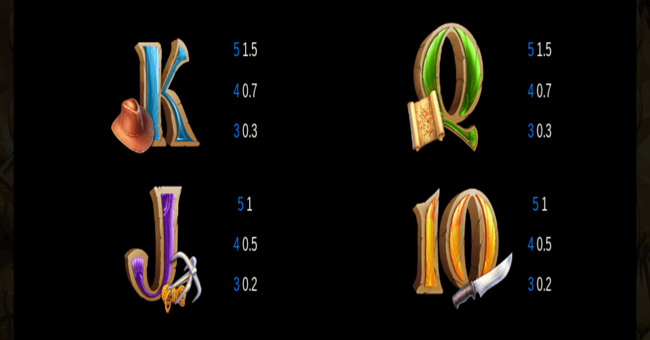 4 secret pyramids paytable3 paytable