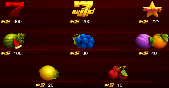 4 spin paytable paytable