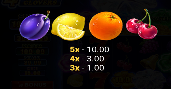 4 supercharged clovers hold and win paytable 2 paytable