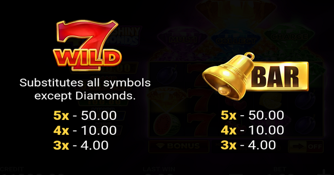 4 supershiny diamonds hold and win paytable 1 paytable