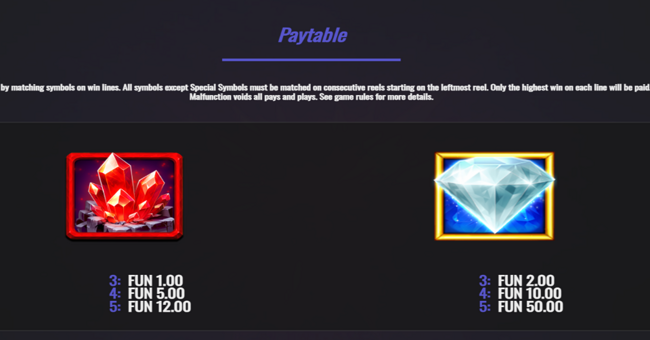 4 wild riches paytable 2 paytable