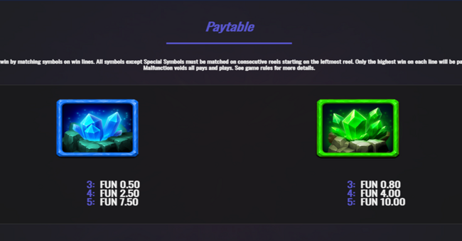 4 wild riches paytable 3 paytable