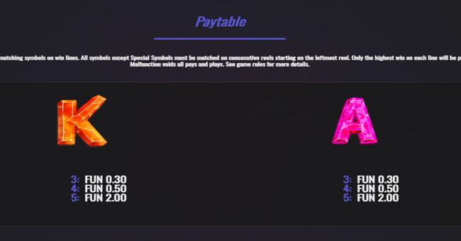 4 wild riches paytable 4 paytable