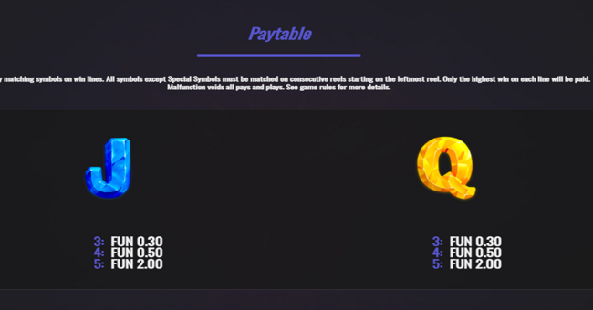 4 wild riches paytable 5 paytable