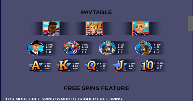 4th and goal paytable paytable