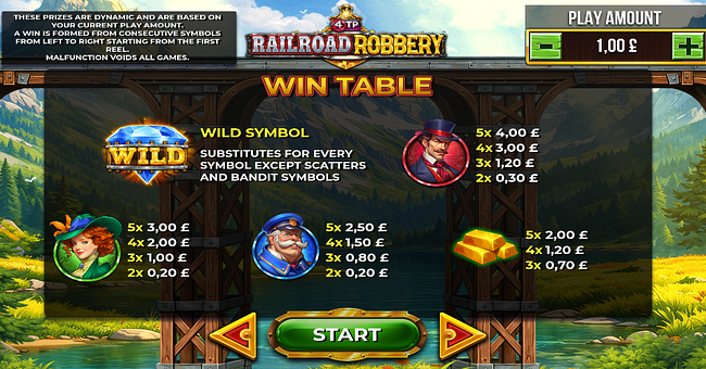 4tp railroad robbery paytable 1 paytable